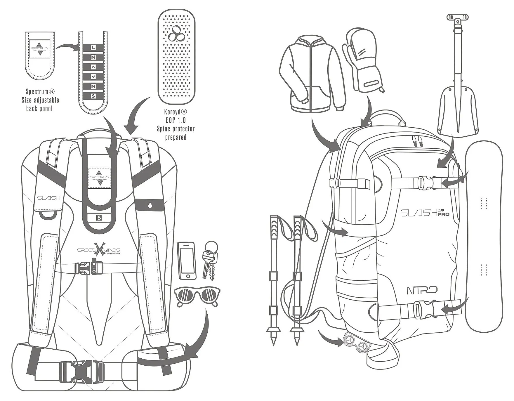 mochila Nitro Slash Pro 25 - Arctic