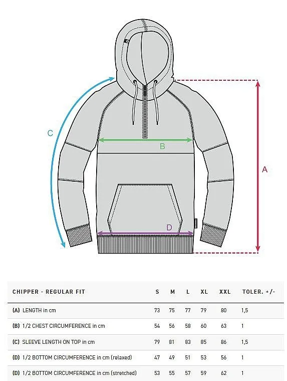 sudadera Horsefeathers Chipper - Lizard - men´s